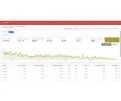 Продам игры для Андроид с исходниками